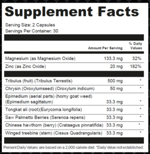 ErecPrime Supplement Fact