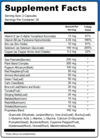 Prostastream Supplement facts